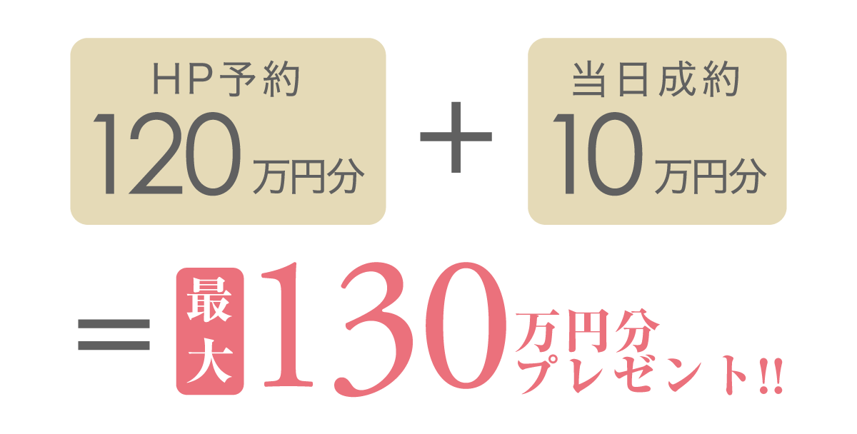 ホームページ予約特典120万円分＋当日成約特典10万円＝最大130万円分プレゼント!!